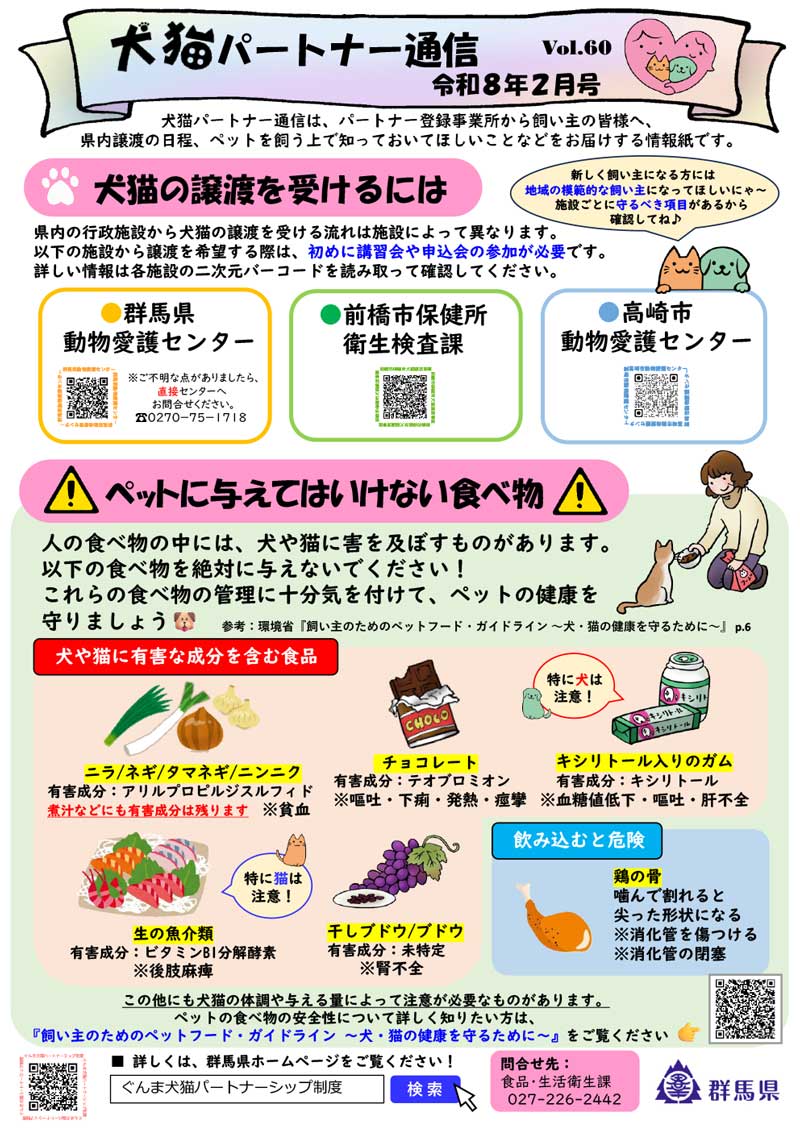 犬猫通信60号